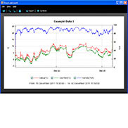 Lascar Enviropad Software