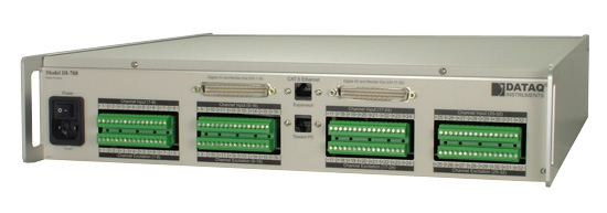 DI-788 Data Acquisition System