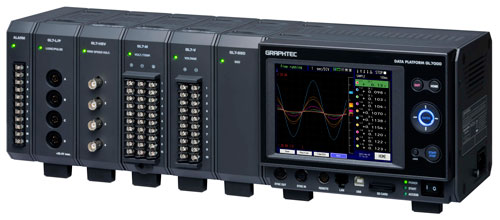 GL7000 Data Logger GL7000 Data Acquisition and Data Logger System