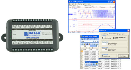 DI-149 Data Acquisition Starter Kit Bundle