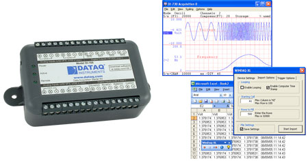 DI-155 Data Acquisition Starter Kit Bundle