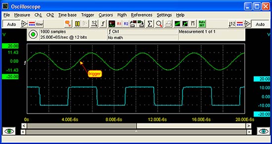 Oscilloscope Software