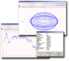 Analyze Waveform Data with WinDaq Data Acquisition Playback software.