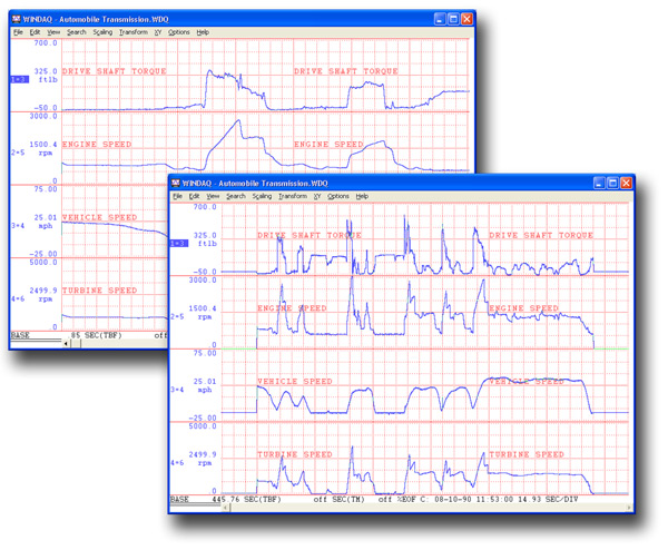 Chart Recorder Software