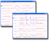 WinDaq Data Acquisition Playback and Analysis Sofware