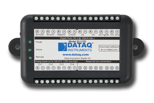 Dataq Dataq