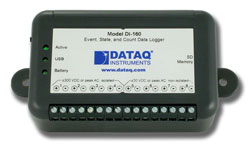 DI-160 Event Data Logger