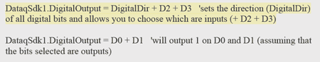 Individual bits can be set as inputs on the same line