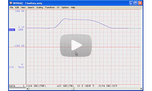 Integration Using Advanced CODAS (calculating the area under a curve)