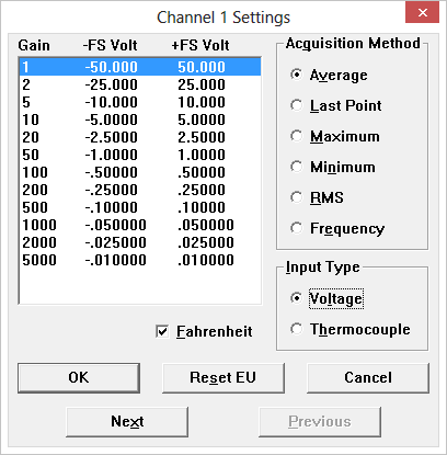 DI-245 Channel Settings