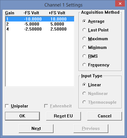 Channel Settings for DI-2108-P